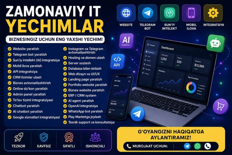 Zamonaviy It yechimlar