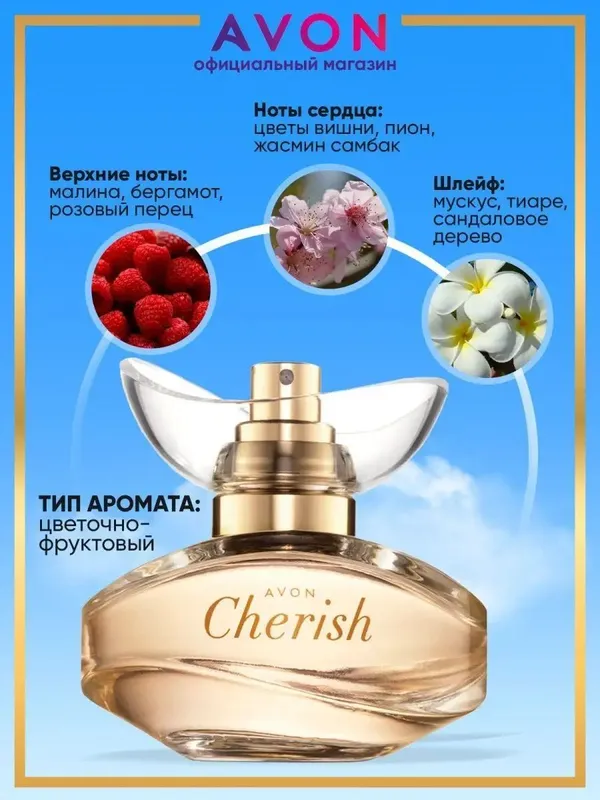 Avon atirlari tanlab olish uchun! 6 Avon atirlari tanlab olish uchun! 6