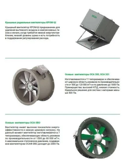 Кондиционеры/Вентиляционное оборудование/Холодильное оборудование 8
