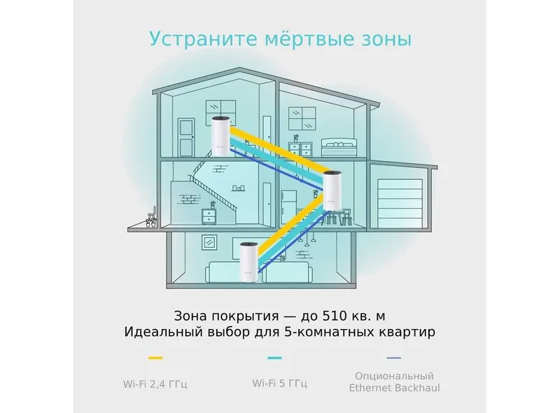! Deco М4 (3-Pack) AC1200 2 ! Deco М4 (3-Pack) AC1200 2
