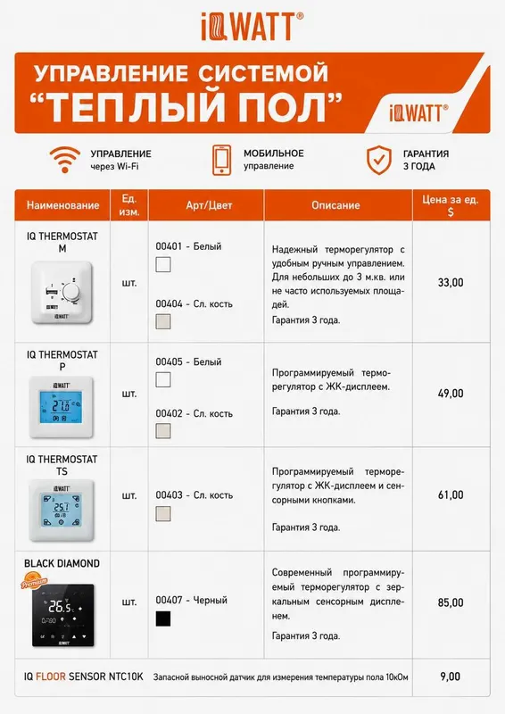 Терморегуляторы для Тёплого Пола IQWATT и CLIMATIQ — фото 3