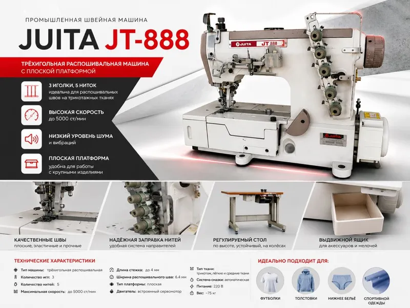 Промышленная швейная машина JUITA JT-888 для профессионального шитья 1 Промышленная швейная машина JUITA JT-888 для профессионального шитья 1