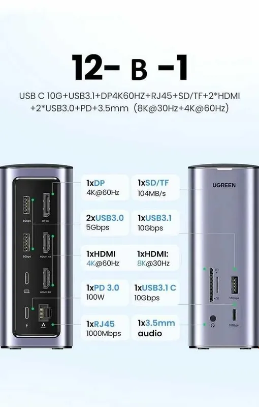 Док станция для MAC/Win Ugreen CM555 12в1 до 3 мониторов с Displaylink — фото 3