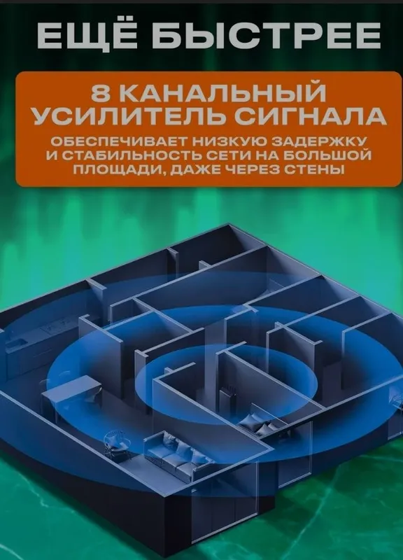 Роутер Xiaomi BE7000 4