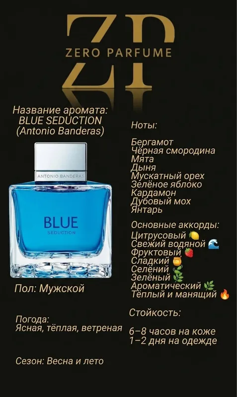 ANTONIO BANDERAS BLUE SEDUCTION 2 ANTONIO BANDERAS BLUE SEDUCTION 2