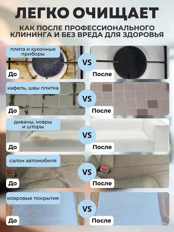 Пароочиститель для дома, парогенератор мощный, белый — фото 1