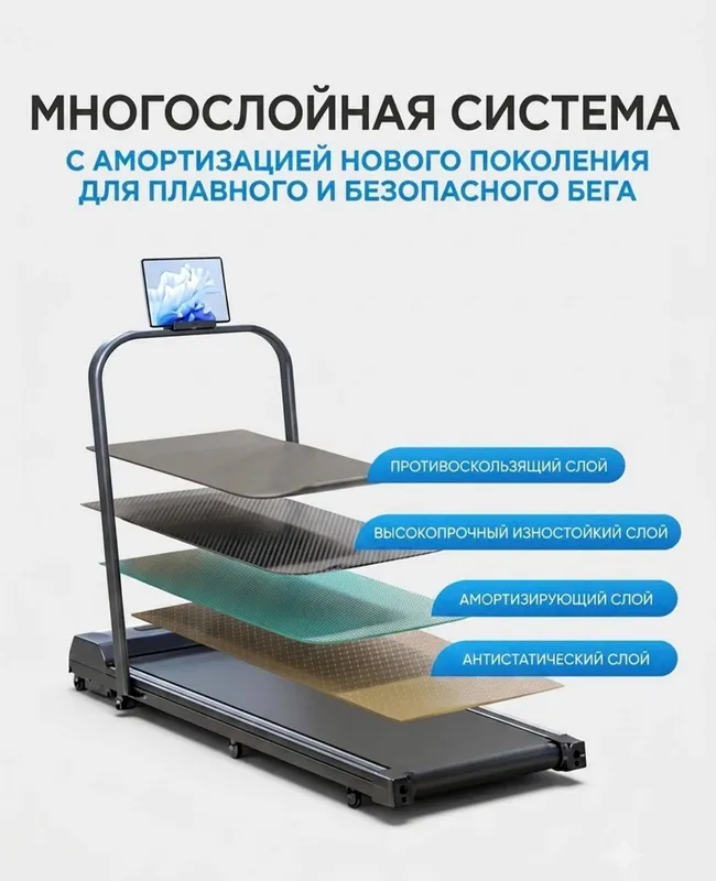 Беговая дорожка электрическая 4 Беговая дорожка электрическая 4