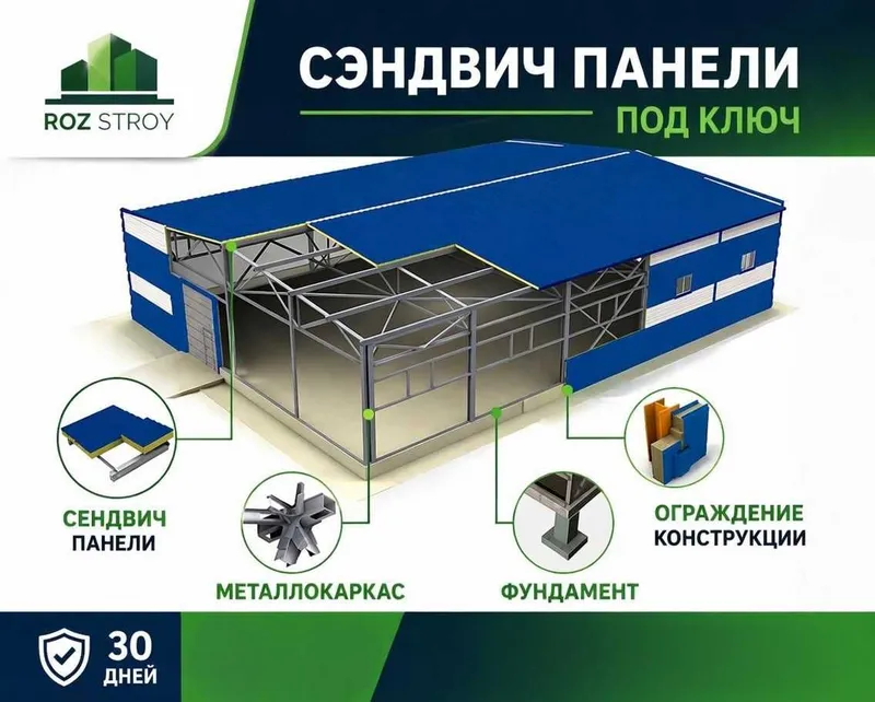 Установка двутавров двутавр балка двутавровая dvutavr balka dvutavrov — фото 3