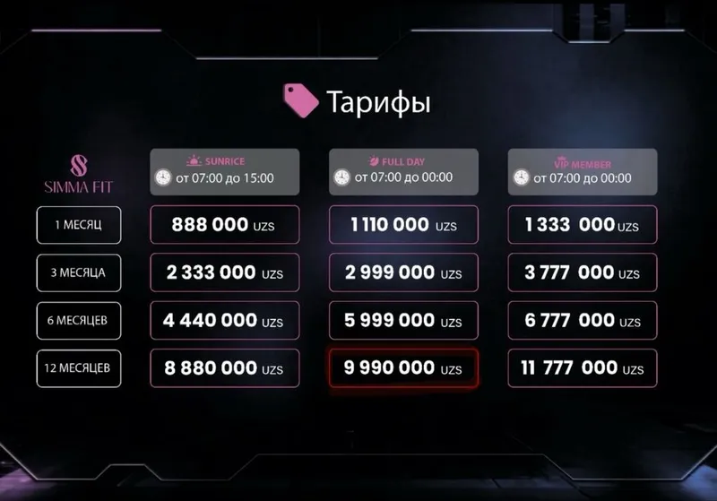 Абонемент Симма фит Сергели