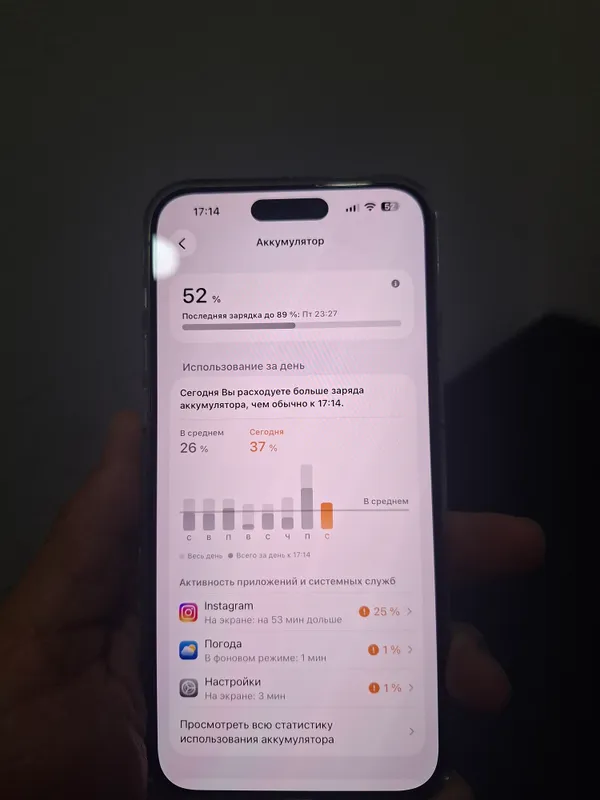 iphone 15 pro maks ideal xolatda 4
