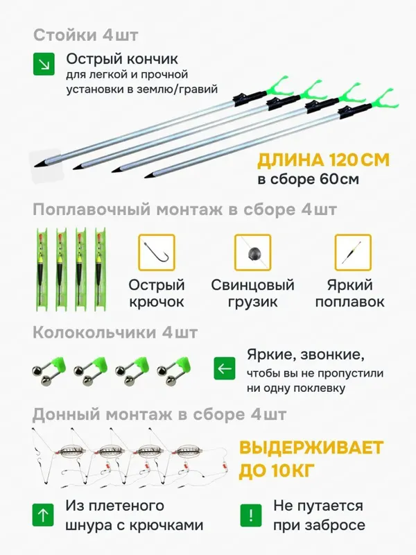 Удочка , снасти , рыбалка. Полный комплект от А до Я. Комплект на 4-ых — фото 1