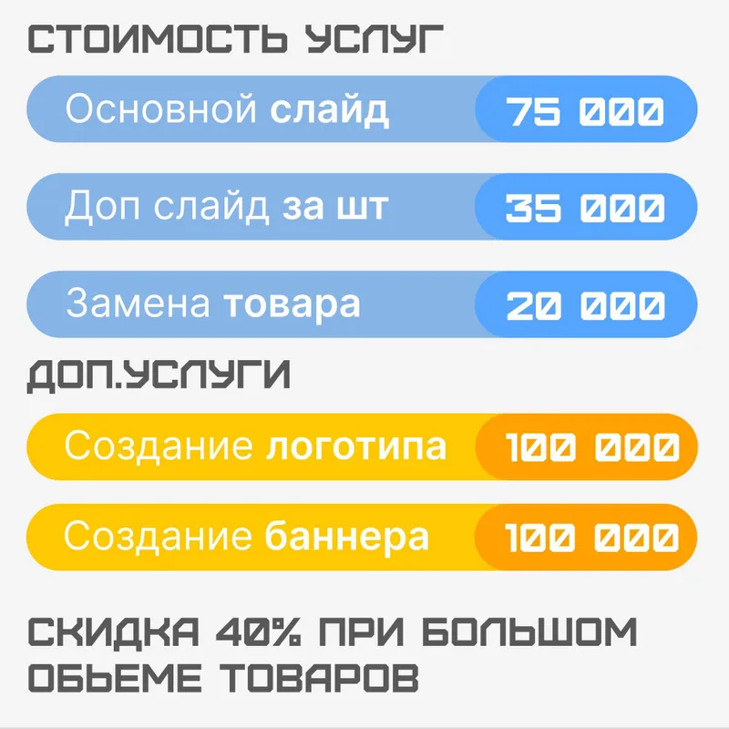 Инфографика для маркетплейсов Uzum Market — фото 3