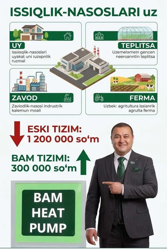 Fan Coil Тепловой Насос Самарканд Issqilik Nasoslari Samarqand Fankoyl 7