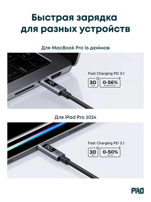UGREEN USB-C кабель 240W 2м — фото 5