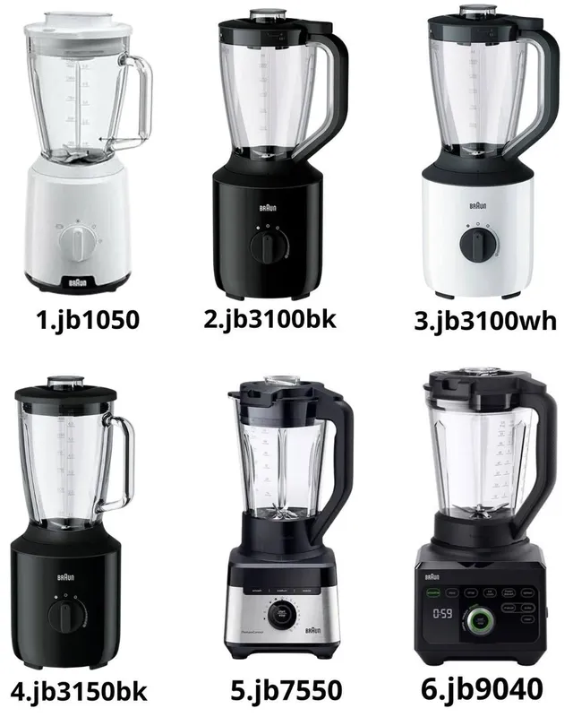 Настольный блендер Braun Nutribullet Hofamnn