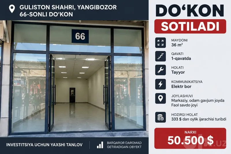Guliston shahri, Yangibozorda 36 m² do‘kon sotiladi! 2 Guliston shahri, Yangibozorda 36 m² do‘kon sotiladi! 2