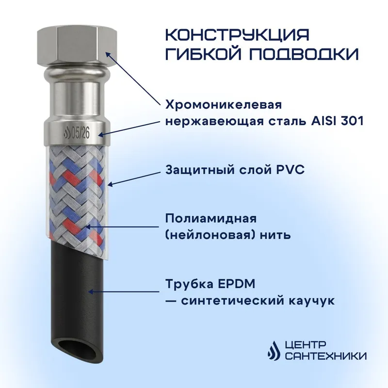 Гибкая подводка для воды 3/4", нержавеющая сталь