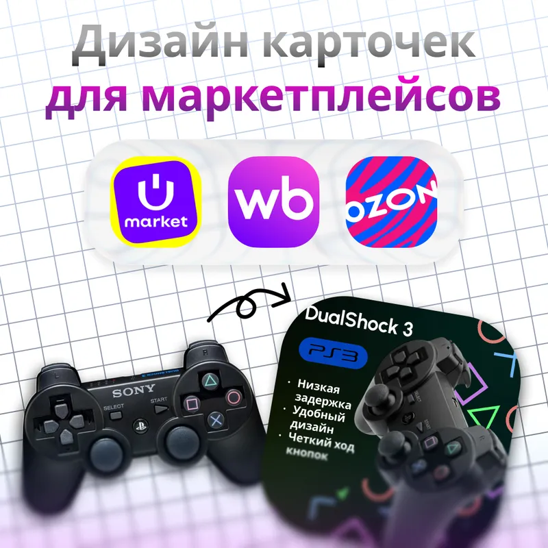 Дизайн карточек для маркетплейсов (Uzum, Ozon, WB)