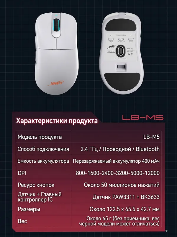 Игровая мышка М5 2 Игровая мышка М5 2
