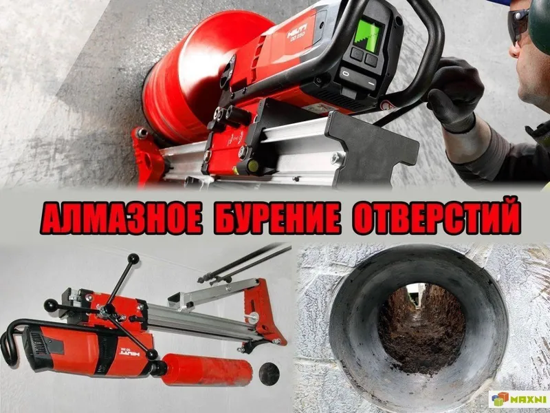 Перфоратор хизматлари