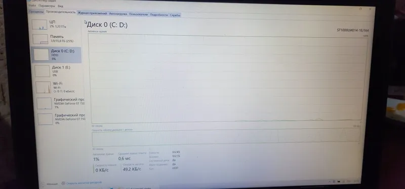 Ноутбук Lenovo y510p — фото 1