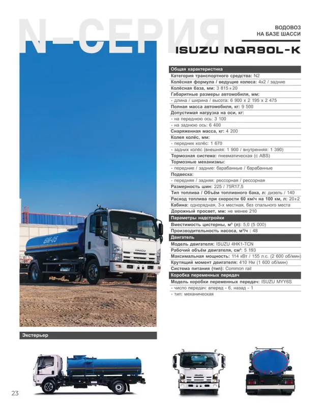 ISUZU NQR90K Vodovoz — фото 1