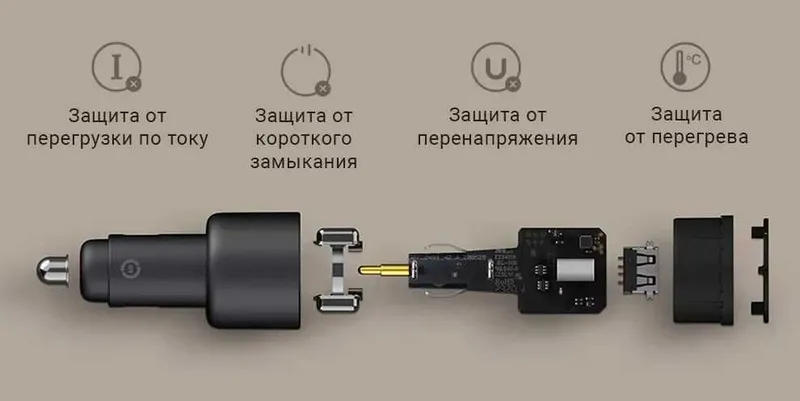 Xiaomi 100W Car Charger avtomobil zaryadlovchi qurilmasi 6 Xiaomi 100W Car Charger avtomobil zaryadlovchi qurilmasi 6