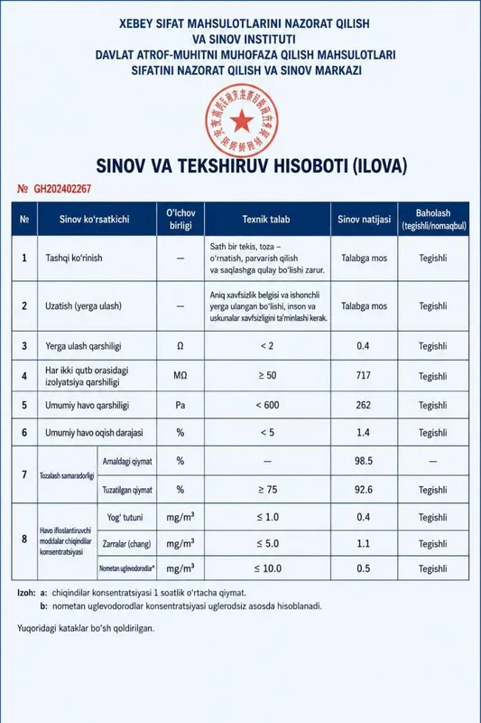 електростатический очиститель воздуха от дыма — фото 4