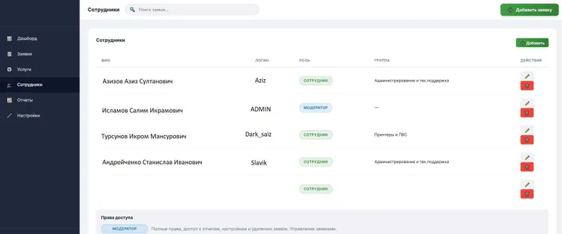 HELP DESK -cистема технической поддержки + Telegram-бот — фото 2
