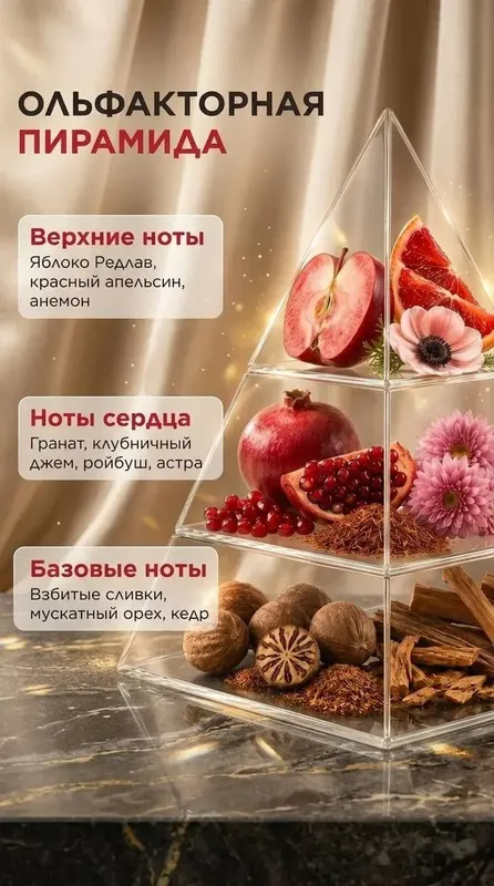 Qizil lab bo‘yog‘i — va birinchi harakat amalga oshdi! Sen uning nigoh 1
