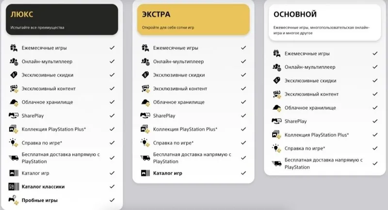 Игры и Подписки для PS4 & PS5 — фото 2