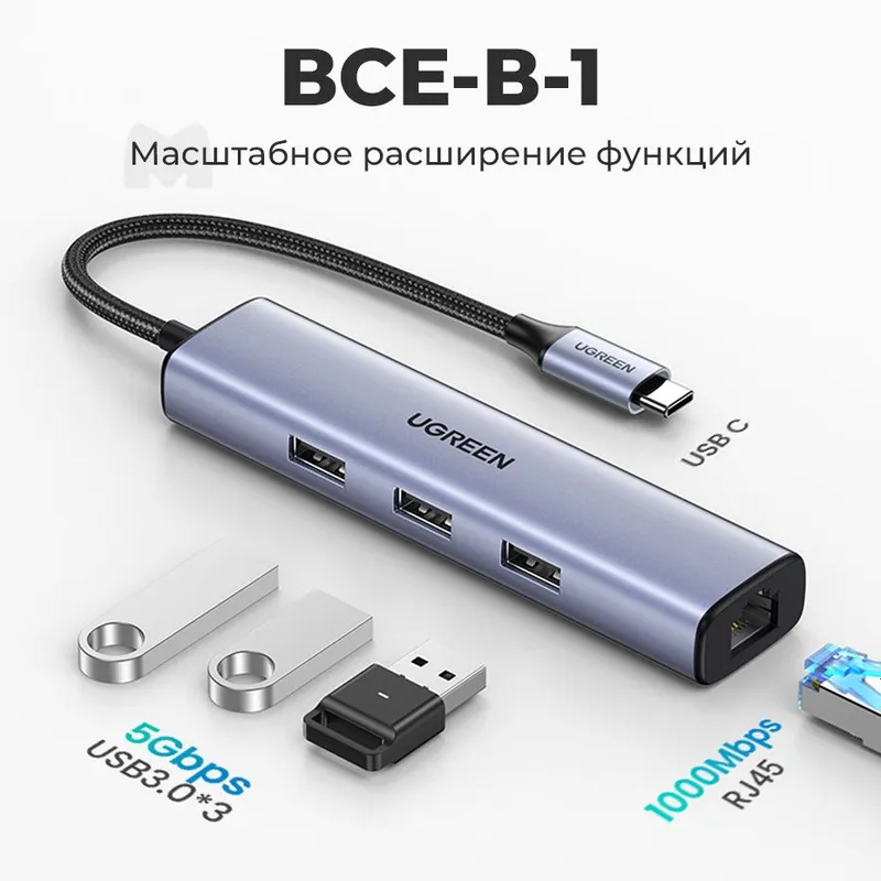 Ugreen USB-концентратор CM-475 Usb-C to 3*USB 3,0 Hub+RJ45 1000mb — фото 3