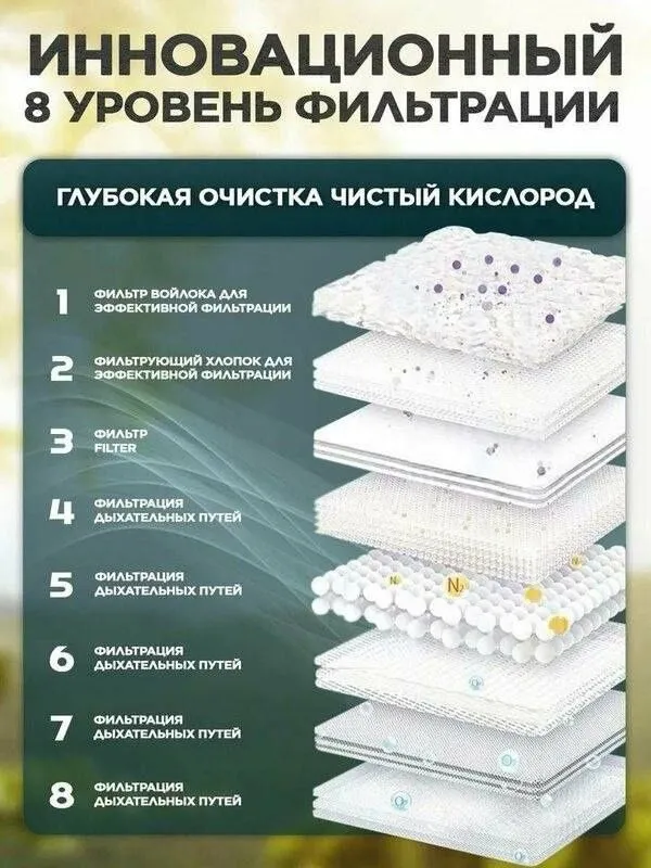 Кислородный концентратор 9литров Доставка Опт гарантия — фото 4