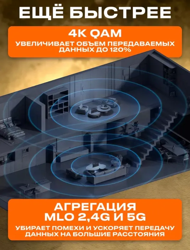 Wifi роутер Xiaomi BE6500 Бесплатная доставка 7 Wifi роутер Xiaomi BE6500 Бесплатная доставка 7