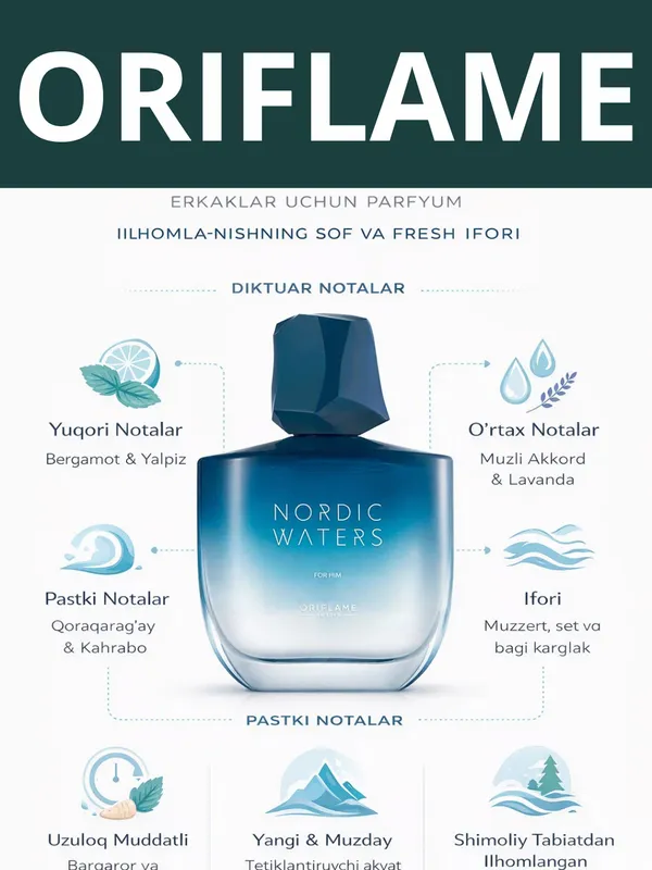 ORIFLAME-NORDIC WATERS FOR HIM -75ml 4 ORIFLAME-NORDIC WATERS FOR HIM -75ml 4