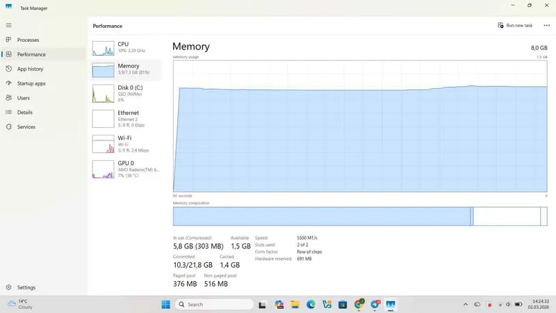 Lenovo V15 G4 AMN ( 15.6" FHD TN | R3-7320U | LPDDR5 8GB | SSD 512GB) — фото 3 Lenovo V15 G4 AMN ( 15.6" FHD TN | R3-7320U | LPDDR5 8GB | SSD 512GB) — фото 3