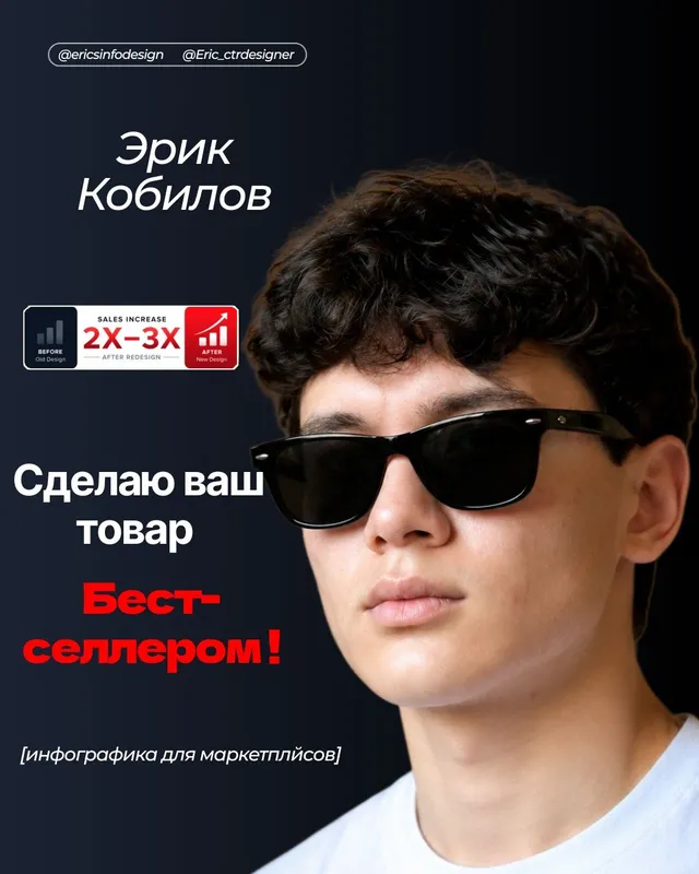 Infografika Uzum/Wb/Yandex/Ozon 1 Infografika Uzum/Wb/Yandex/Ozon 1