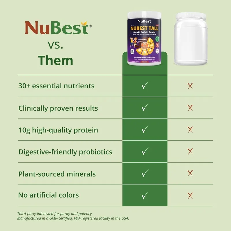NuBest Tall Protein протеин для подростков — фото 2