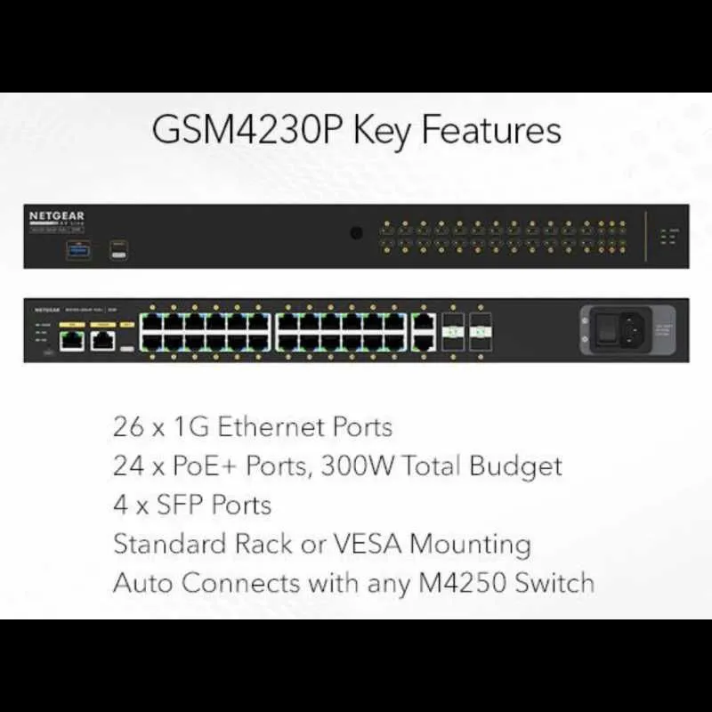 Управляемый коммутатор NETGEAR AV Line M4250-12M2XF, MSM 4214X — фото 1 Управляемый коммутатор NETGEAR AV Line M4250-12M2XF, MSM 4214X — фото 1