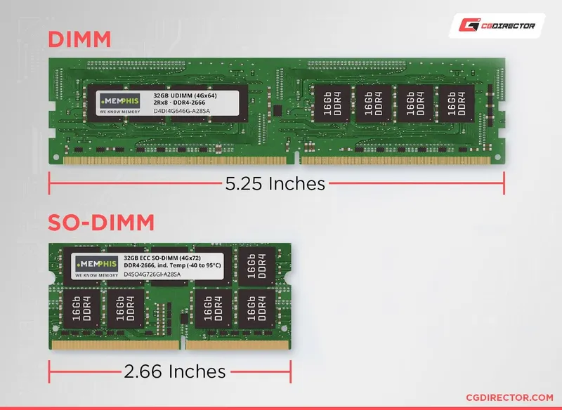 Operativki satiladi ddr3/ddr4/sodim Operativki satiladi ddr3/ddr4/sodim