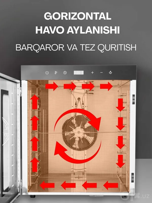 Сушилка для фруктов и овощей 2 Сушилка для фруктов и овощей 2