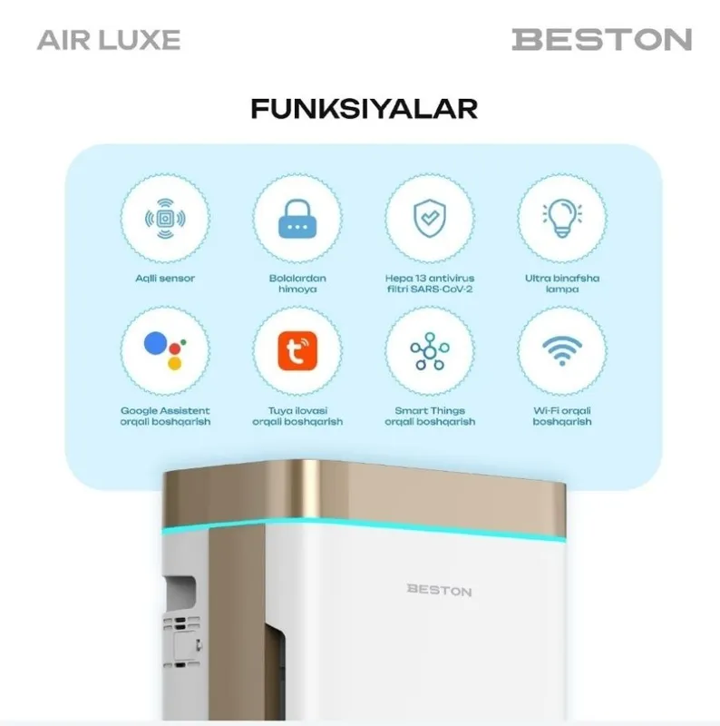 Очиститель и Увлажнитель воздуха Beston Air lux 2 in 1 квадрат — фото 3