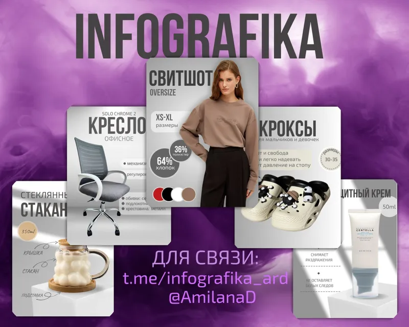 Infografika для товаров маркетплейса