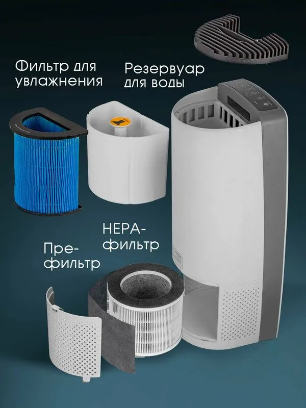Очиститель увлажнитель воздуха для дома с ионизацией ENDEVER — фото 1