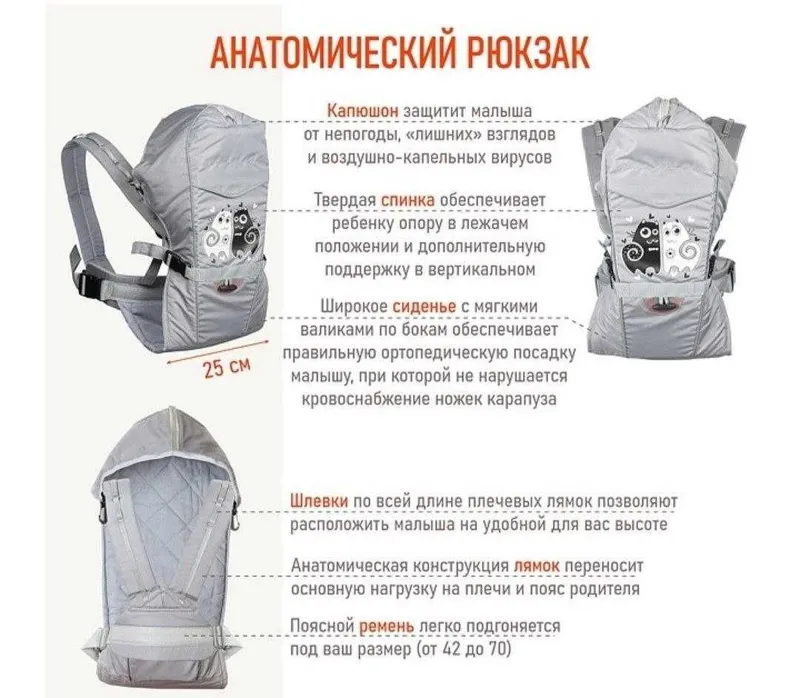Рюкзак-кенгуру Чудо-чадо Универсальный анатомический BabyActive — фото 1