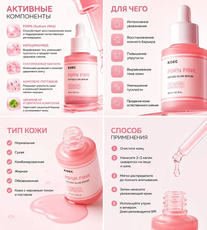 Сыворотка KOEC PDRN Pink Peptide Glow Serum — сияние и ровный тон, 30 мл 2