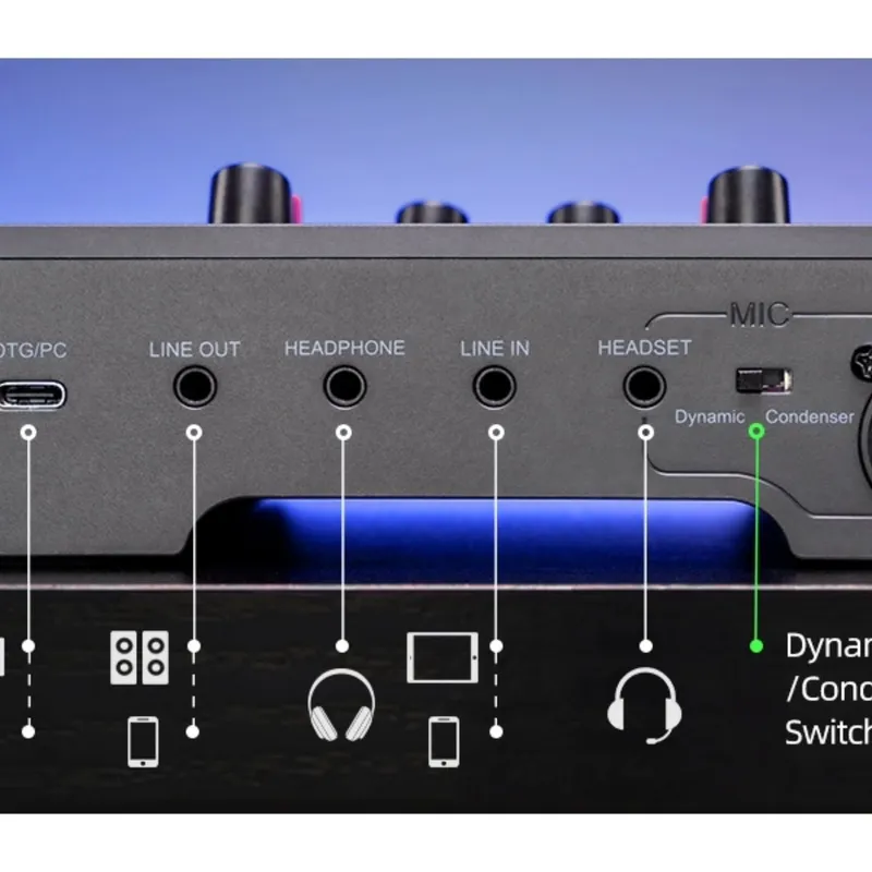 Audio mixer fifine sc3 аудио микшер 5