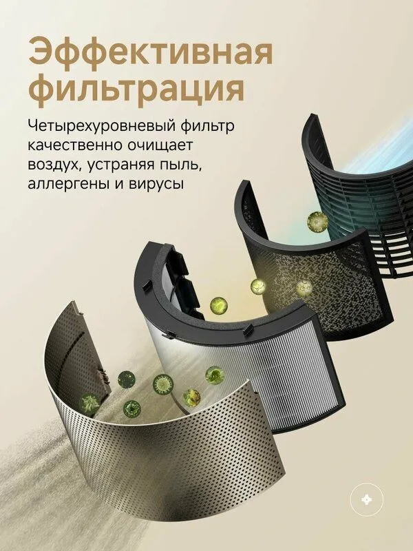 Очиститель воздуха Dreame PM10, 300 м /ч, автоматическое — фото 2