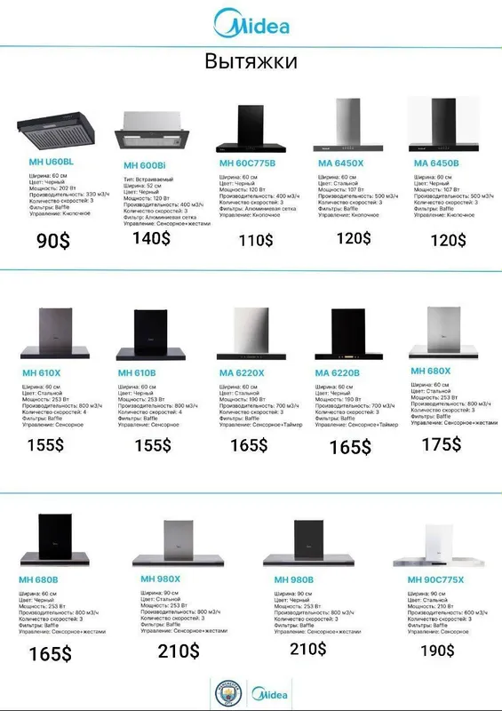 Midea Духовой шкаф варочная поверхность вытяжка 4 Midea Духовой шкаф варочная поверхность вытяжка 4