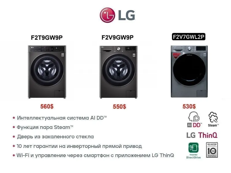 Стиральная машина автомат LG ThinQ 8.5 Kg Инверторный Сенсорный — фото 5
